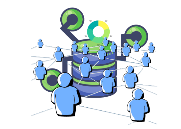 ABM Multi-channel Campaigns