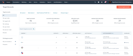 ABM View of accounts